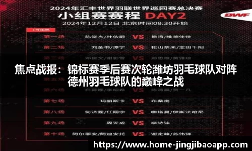 焦点战报：锦标赛季后赛次轮潍坊羽毛球队对阵德州羽毛球队的巅峰之战